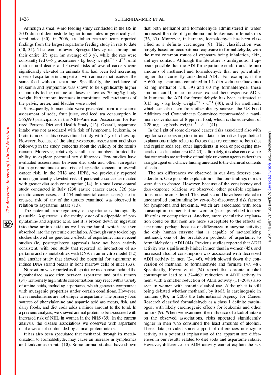 Consumption of Artificial Sweetener and Sugar-Containing Sodaand Risk of Lymphoma and Leukemia in Men and Women - the American Journal of Clinical Nutrition, Page 8