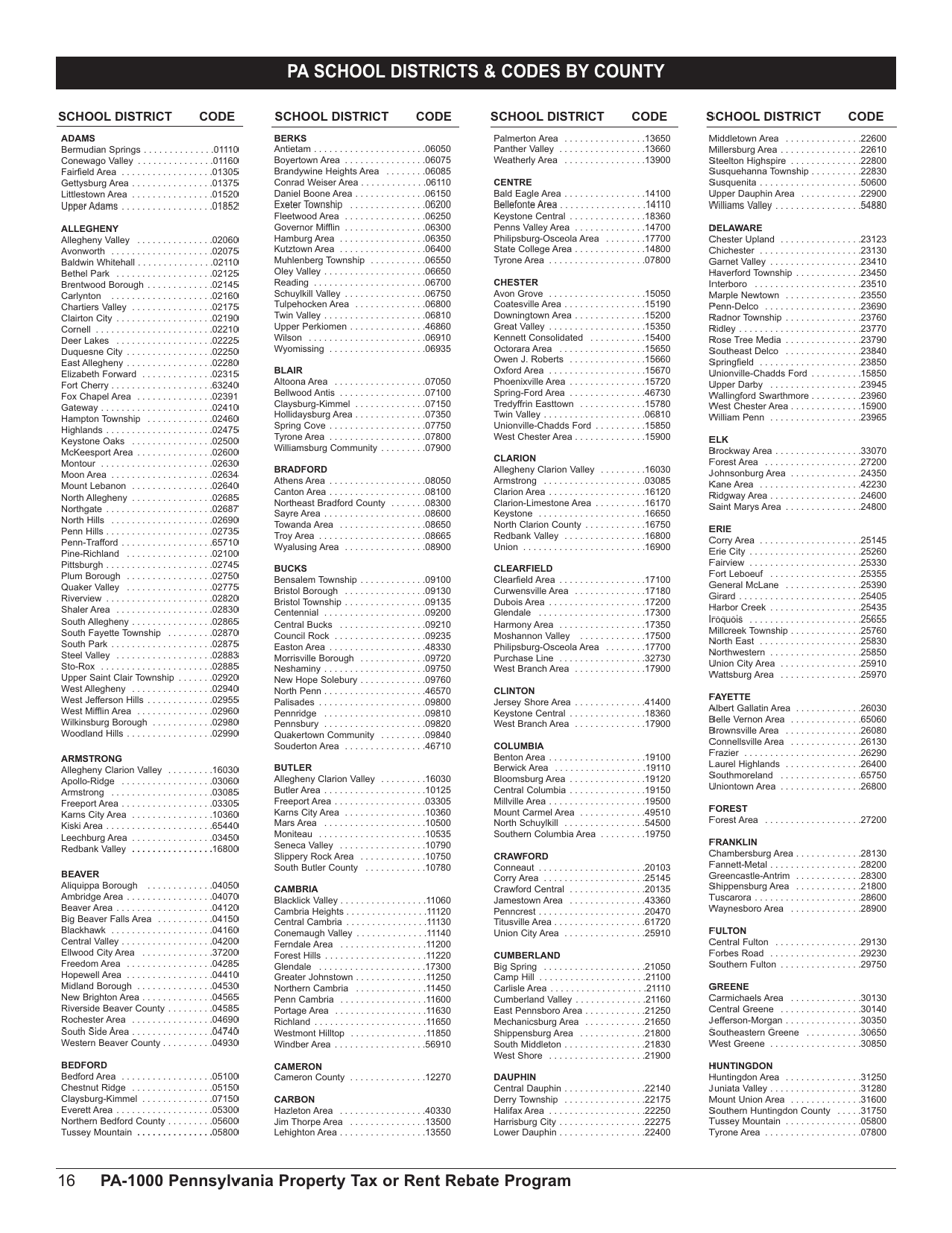 Instructions for Form PA-1000 Property Tax or Rent Rebate Claim - Pennsylvania, Page 23