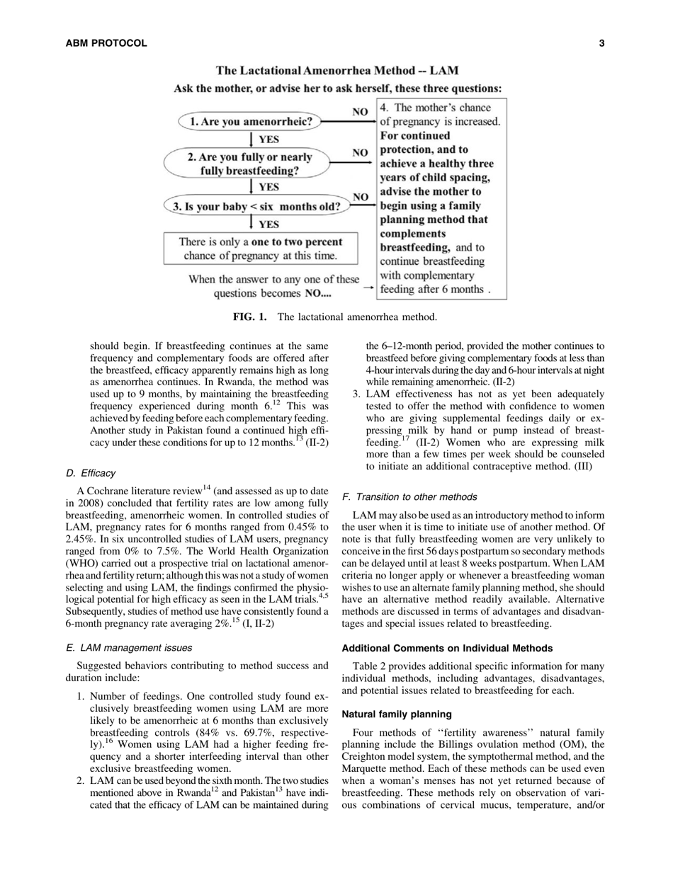 Abm Clinical Protocol #13: Contraception During Breastfeeding, Page 3