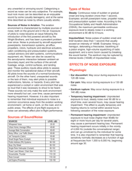 Hearing and Noise in Aviation, Page 2