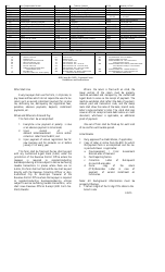 BIR Form 0605 &quot;Payment Form&quot; - Philippines, Page 2
