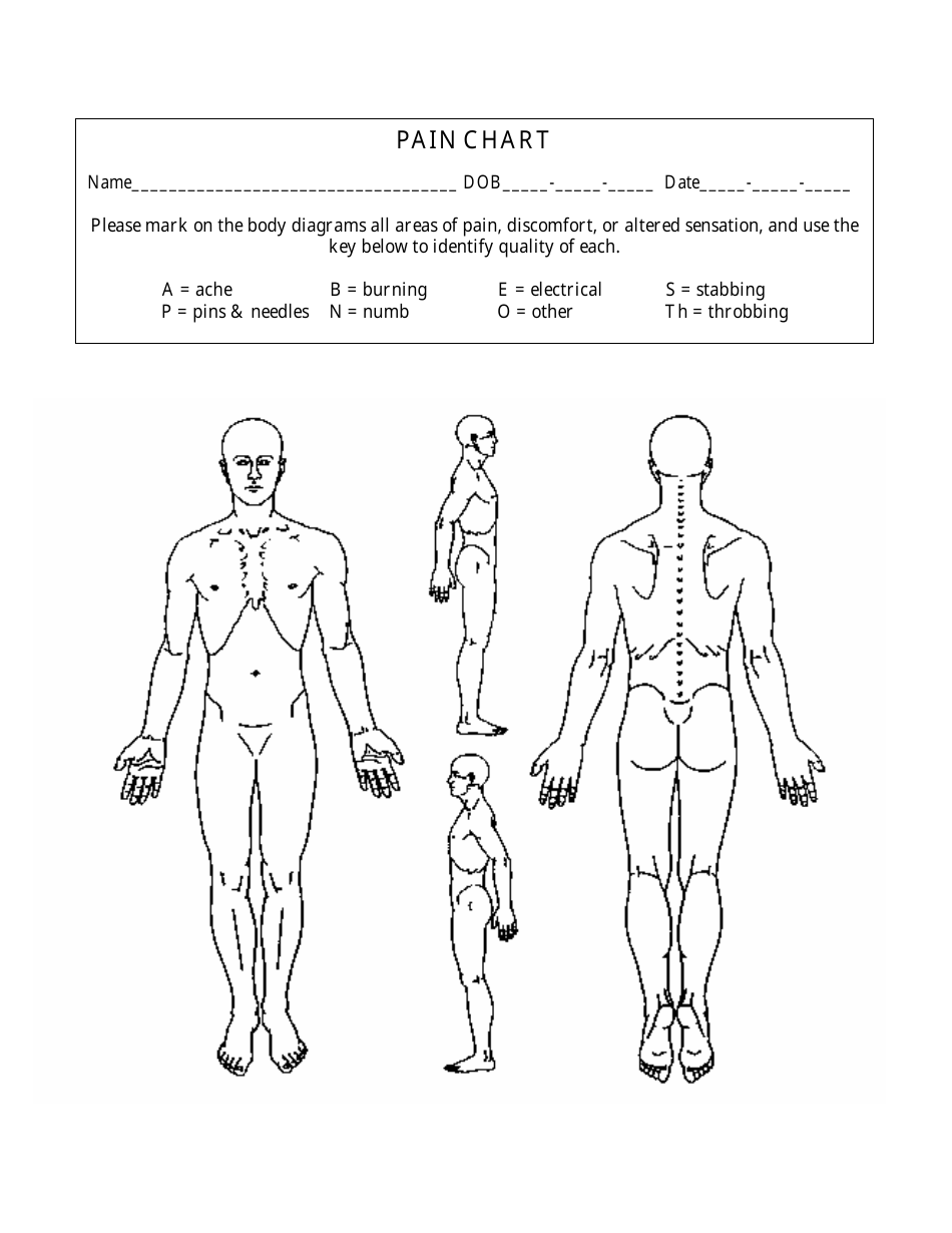 pain-chart-template-download-printable-pdf-templateroller