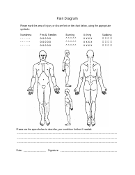 Body Pain Diagram Template Download Printable PDF | Templateroller