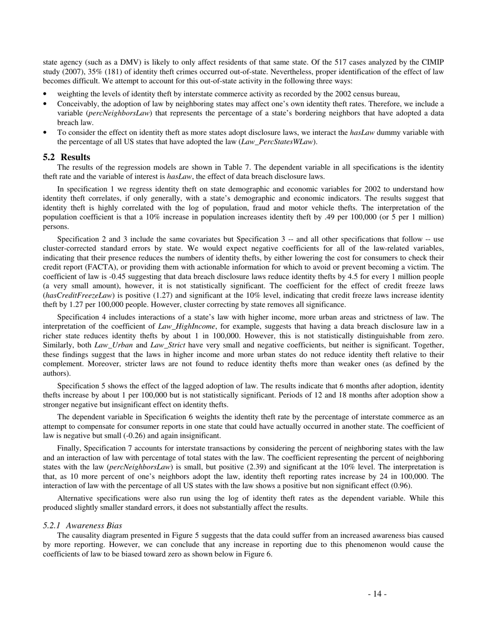 Do Data Breach Disclosure Laws Reduce Identity Theft? - Sasha Romanosky, Heinz First Research Paper, Page 14