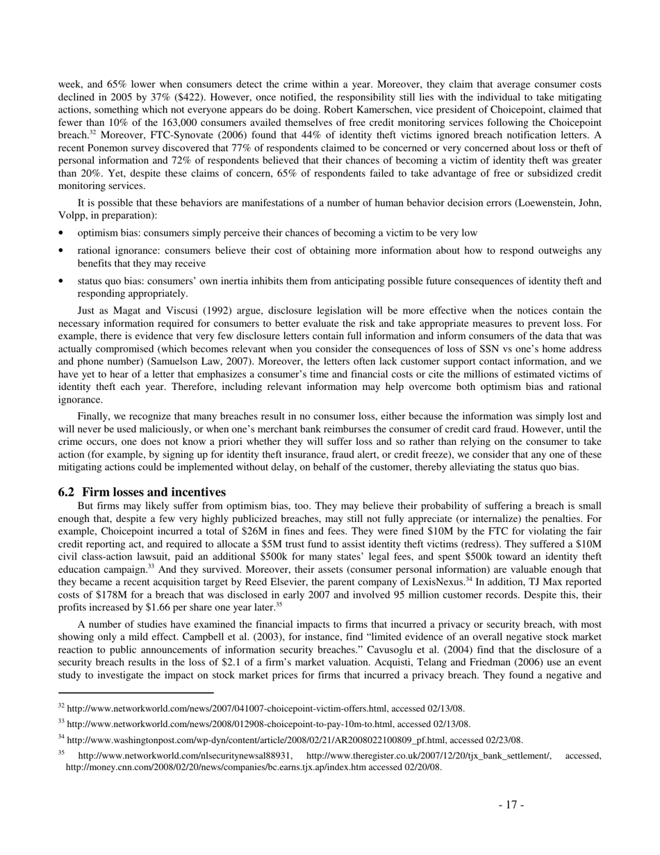 Do Data Breach Disclosure Laws Reduce Identity Theft? - Sasha Romanosky, Heinz First Research Paper, Page 17
