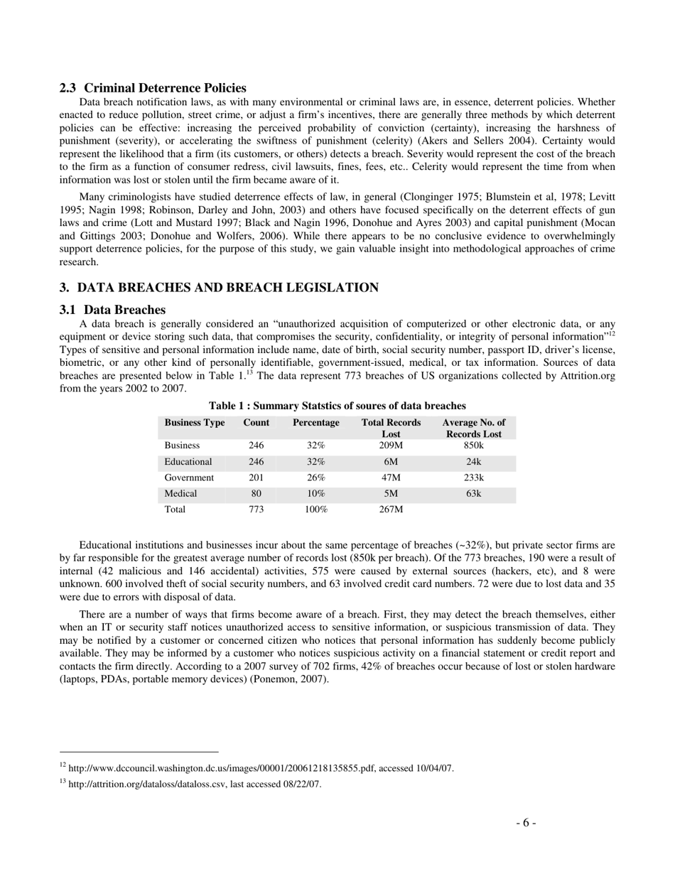Do Data Breach Disclosure Laws Reduce Identity Theft? - Sasha Romanosky, Heinz First Research Paper, Page 6