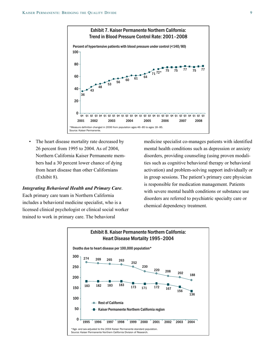 Kaiser Permanente Case Study - the Commonwealth Fund, Page 9