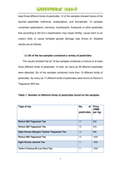 Pesticides: Hidden Ingredients in Chinese Tea - Greenpeace, Page 2