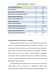 Pesticides: Hidden Ingredients in Chinese Tea - Greenpeace, Page 3