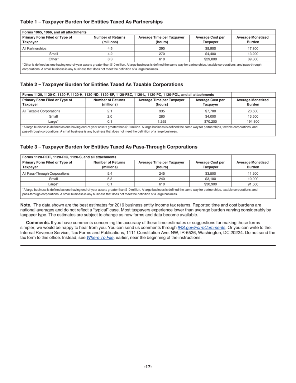 Instructions for IRS Form 1120-RIC U.S. Income Tax Return for Regulated Investment Companies, Page 17
