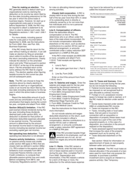 Instructions for IRS Form 1120-RIC U.S. Income Tax Return for Regulated Investment Companies, Page 9