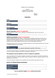 Document preview: Form 24 Subpoena - Queensland, Australia