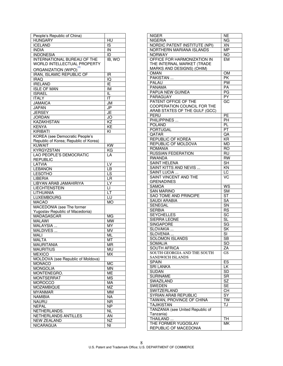 Instructions for Form PTO / SB / 429 Third-Party Submission Under 37 Cfr 1.290, Page 8