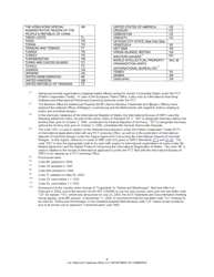 Instructions for Form PTO/SB/429 Third-Party Submission Under 37 Cfr 1.290, Page 9