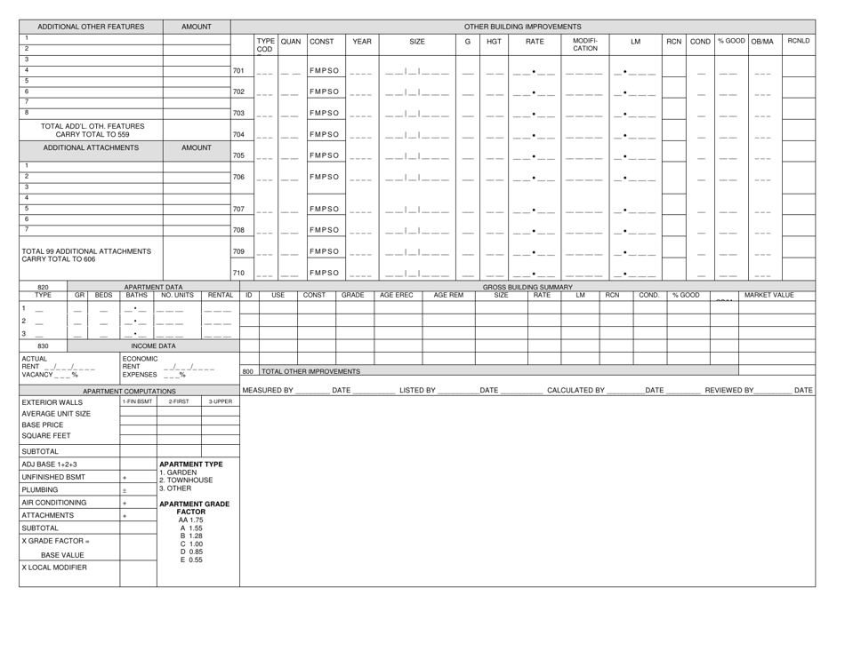 Form PA-500 Residential Property Record - Wisconsin, Page 4