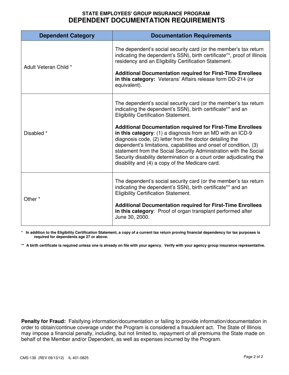 Form CMS-138 (IL401-0825) Eligibility Certification Statement - Illinois, Page 2