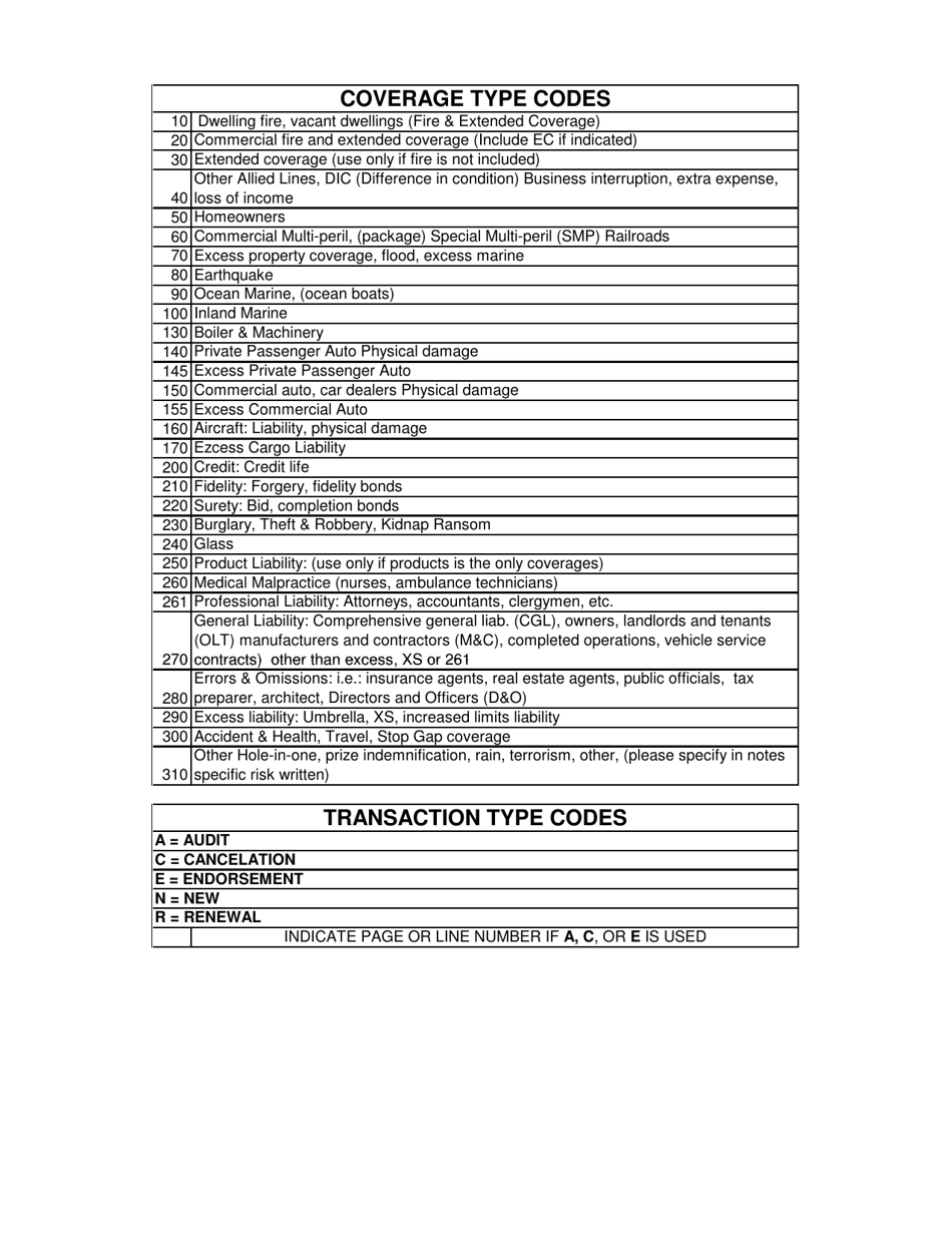 Form ECAB Kansas Excess Lines Premium Tax Reporting Statement Form - Kansas, Page 4