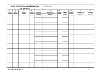 AE Form 190-13I Issue of Weapon and Ammunition