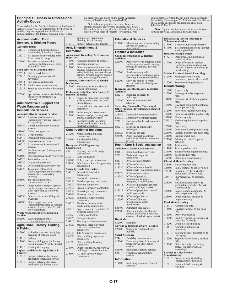 Instructions for IRS Form 1040, 1040-SR Schedule C Profit or Loss From Business (Sole Proprietorship), Page 17