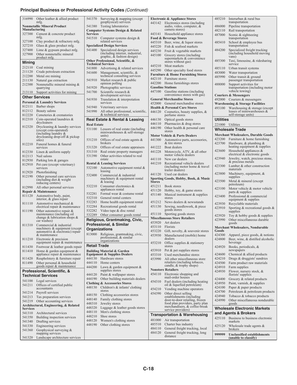 Instructions for IRS Form 1040, 1040-SR Schedule C Profit or Loss From Business (Sole Proprietorship), Page 18