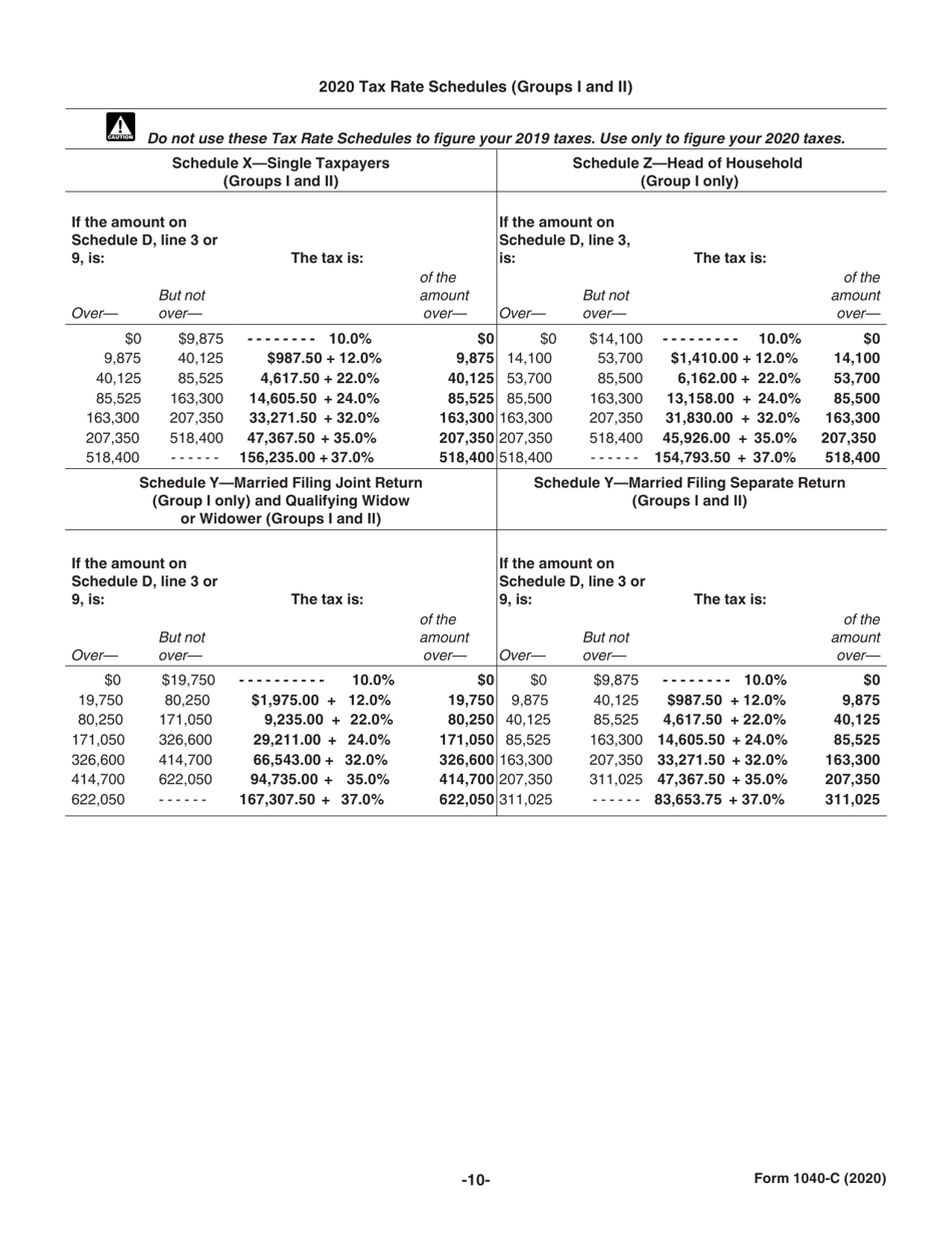 Instructions for IRS Form 1040-C U.S. Departing Alien Income Tax Return, Page 10