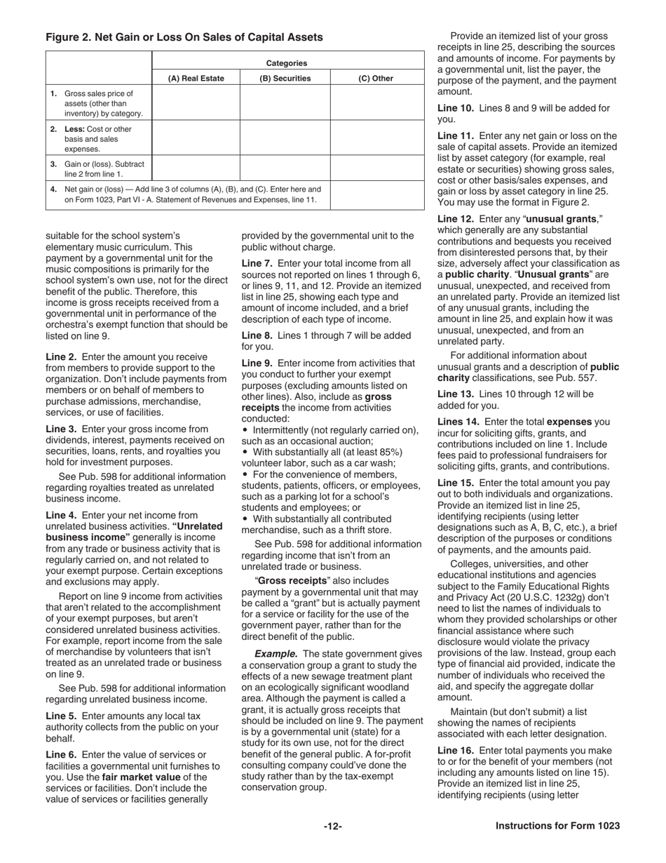 Instructions for IRS Form 1023 Application for Recognition of Exemption Under Section 501(C)(3) of the Internal Revenue Code, Page 12