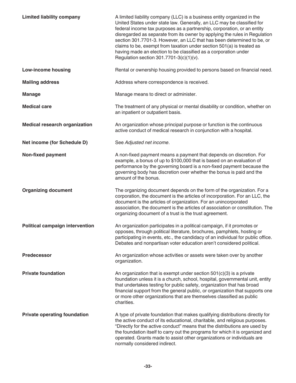 Instructions for IRS Form 1023 Application for Recognition of Exemption Under Section 501(C)(3) of the Internal Revenue Code, Page 33