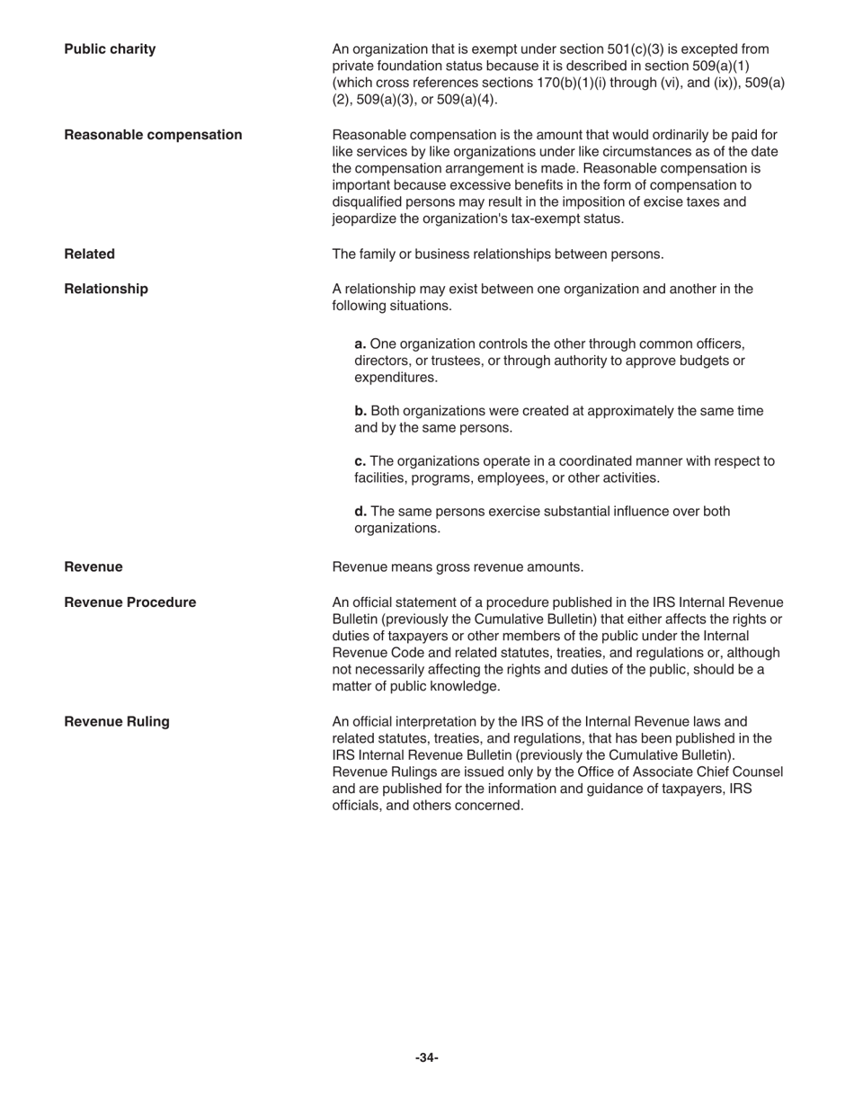 Instructions for IRS Form 1023 Application for Recognition of Exemption Under Section 501(C)(3) of the Internal Revenue Code, Page 34