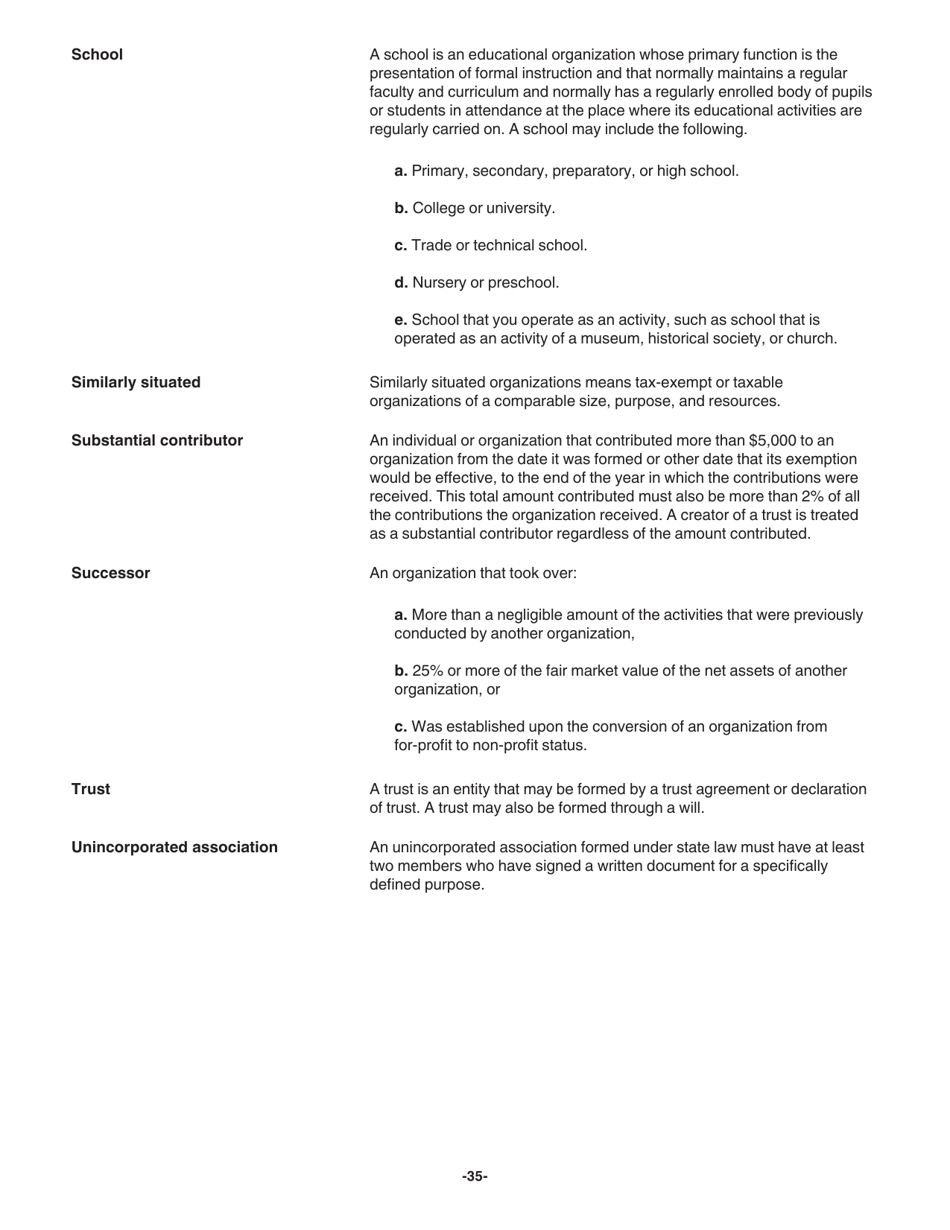 Instructions for IRS Form 1023 Application for Recognition of Exemption Under Section 501(C)(3) of the Internal Revenue Code, Page 35