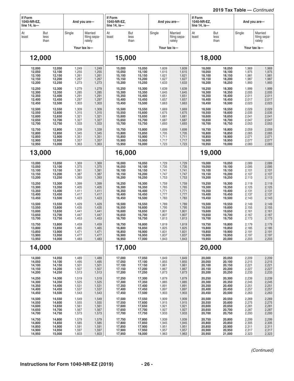 Instructions for IRS Form 1040-NR-EZ U.S. Income Tax Return for Certain Nonresident Aliens With No Dependents, Page 26
