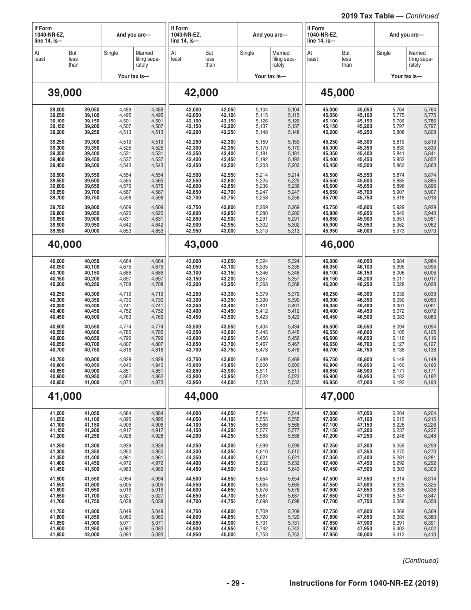 Instructions for IRS Form 1040-NR-EZ U.S. Income Tax Return for Certain Nonresident Aliens With No Dependents, Page 29