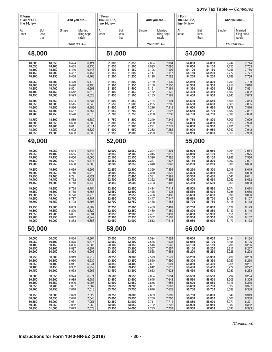 Instructions for IRS Form 1040-NR-EZ U.S. Income Tax Return for Certain Nonresident Aliens With No Dependents, Page 30