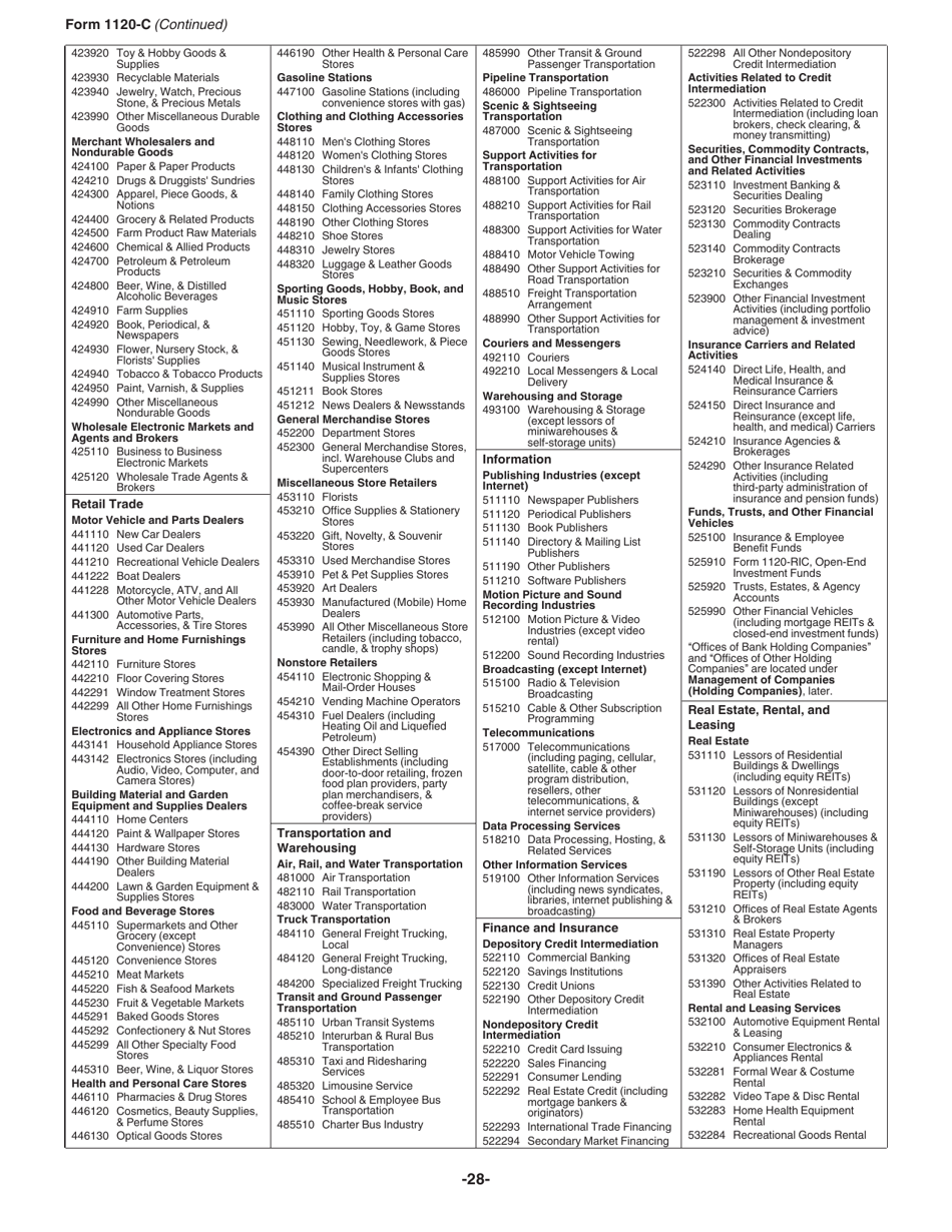 Instructions for IRS Form 1120-C U.S. Income Tax Return for Cooperative Associations, Page 28