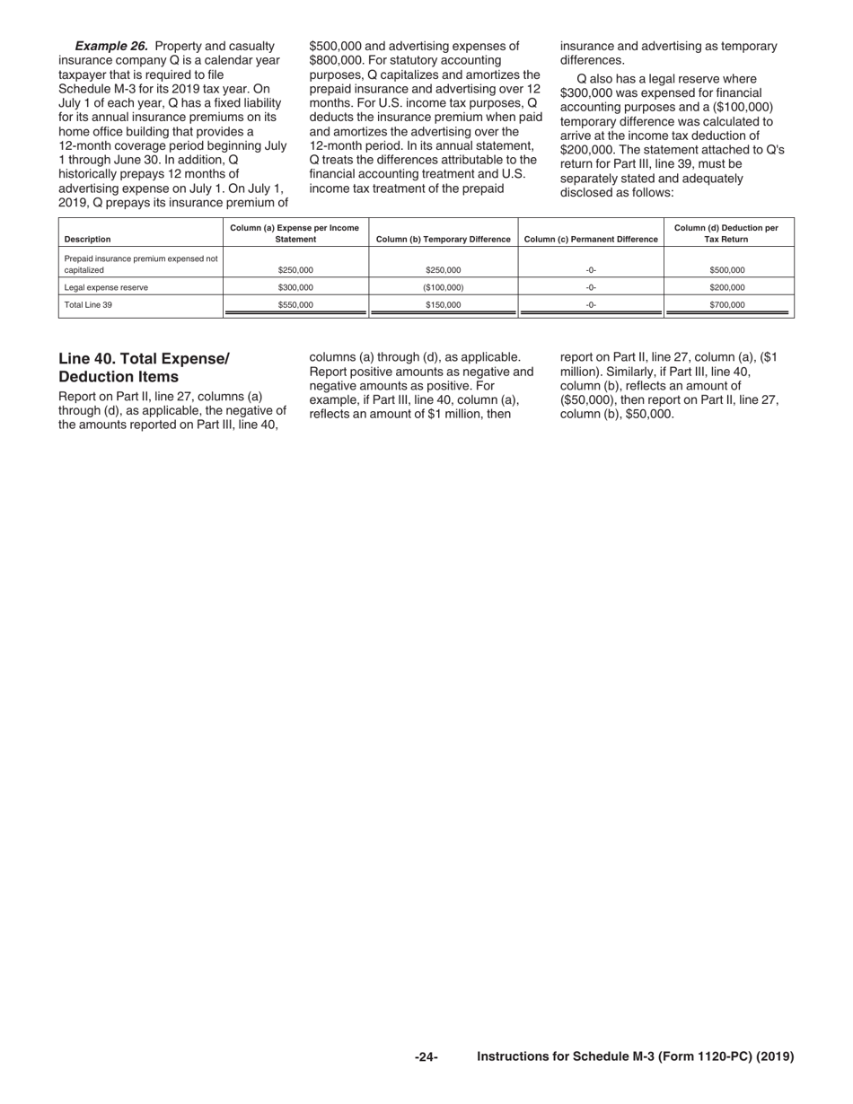 Instructions for IRS Form 1120-PC Schedule M-3 Net Income (Loss) Reconciliation for U.S. Property and Casualty Insurance Companies With Total Assets of $10 Million or More, Page 24