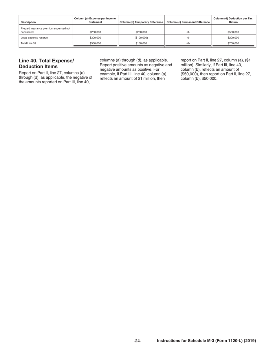 Instructions for IRS Form 1120-L Schedule M-3 Net Income (Loss) Reconciliation for US Life Insurance Companies With Total Assets of $10 Million or More, Page 24
