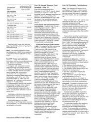 Instructions for IRS Form 1120-F U.S. Income Tax Return of a Foreign Corporation, Page 21