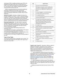 Instructions for IRS Form 4136 Credit for Federal Tax Paid on Fuels, Page 2