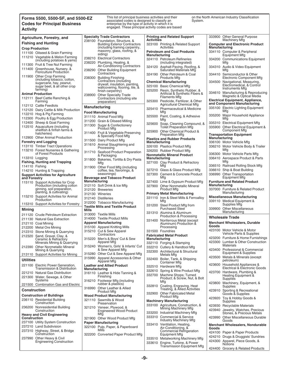 Instructions for IRS Form 5500-EZ Annual Return of One Participant (Owners and Their Spouses) Retirement Plan or a Foreign Plan, Page 9
