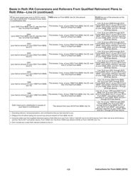 Instructions for IRS Form 8606 Nondeductible Iras, Page 12