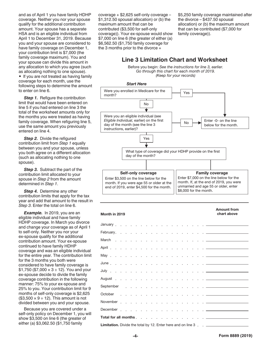 Instructions for IRS Form 8889 Health Savings Accounts (Hsas), Page 4
