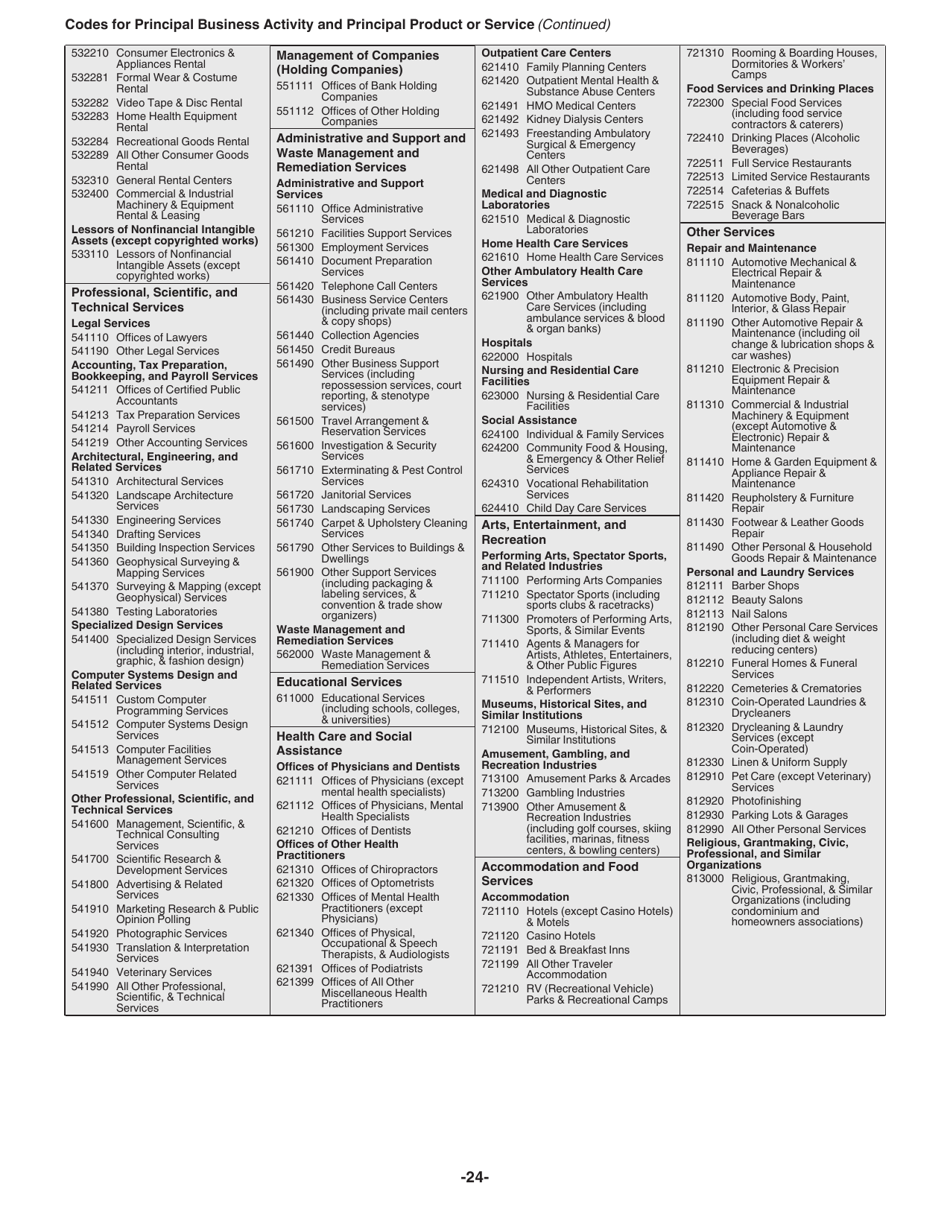 Instructions for IRS Form 8865 Return of U.S. Persons With Respect to Certain Foreign Partnerships, Page 24