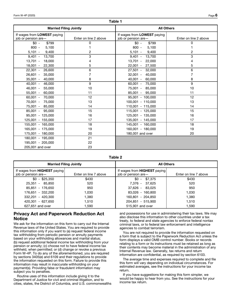 IRS Form W-4P - 2020 - Fill Out, Sign Online and Download Fillable PDF ...