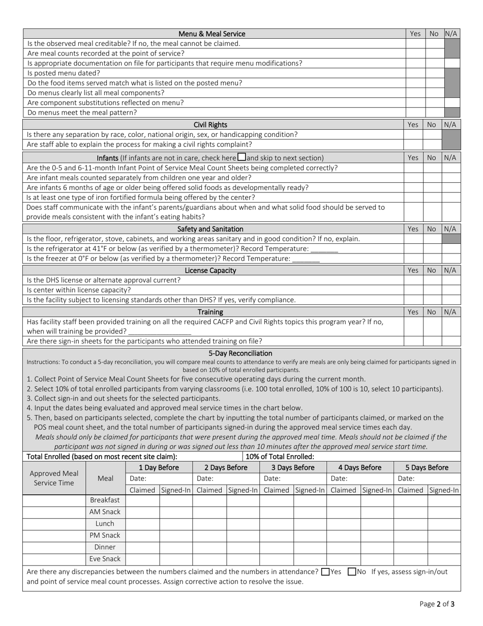 Condensed Monitoring Visit Form - Arizona, Page 2