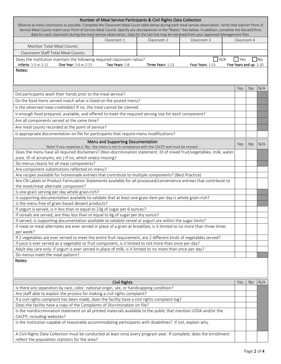 Arizona Monitoring Visit Form - Fill Out, Sign Online and Download PDF ...