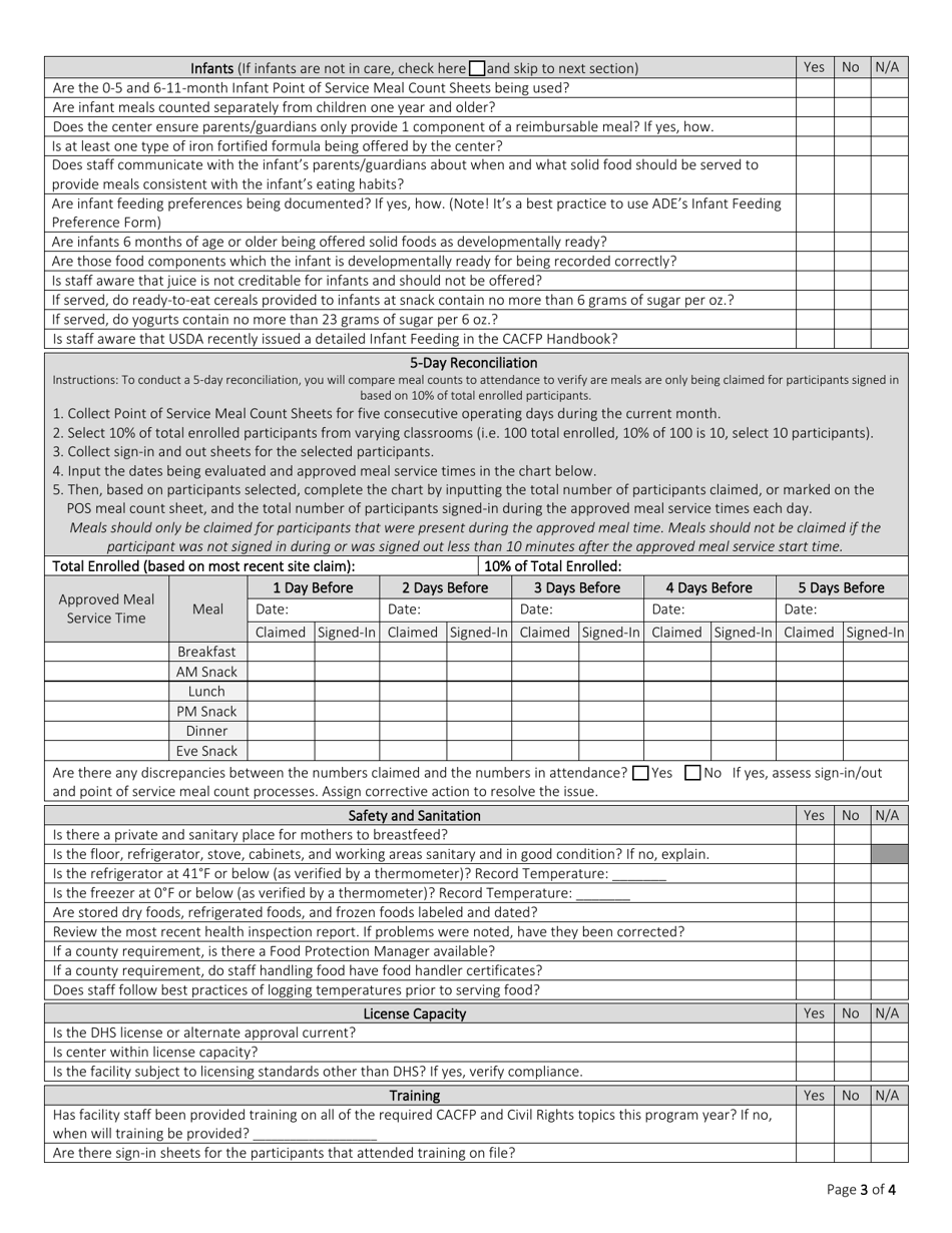 Monitoring Visit Form - Arizona, Page 3