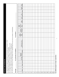 Cooperative Property Tax Abatement Initial Application - New York City, Page 3