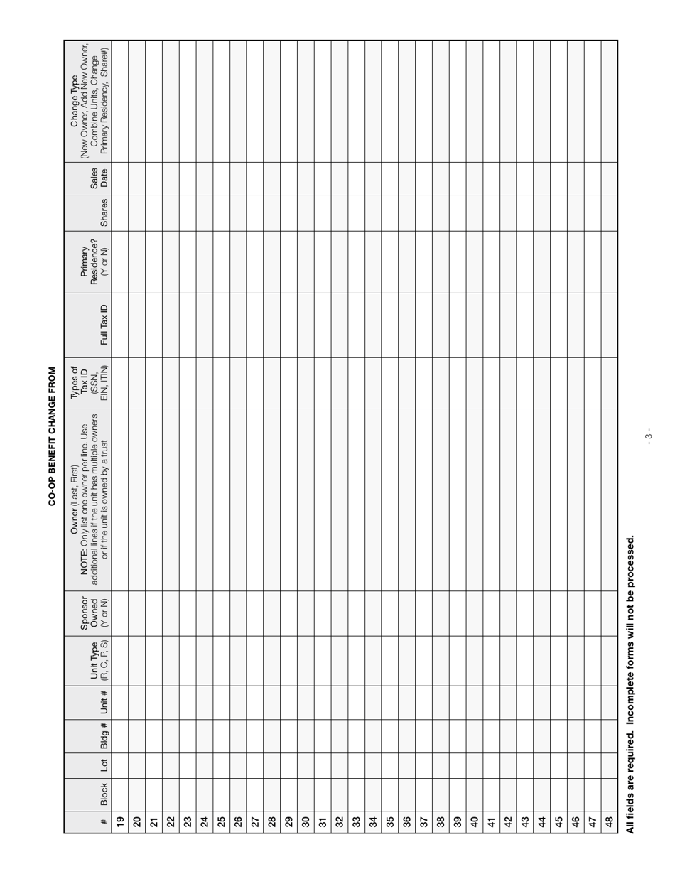 Cooperative Property Tax Abatement Renewal and Change Form - New York City, Page 3