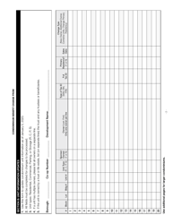 Condominium Property Tax Abatement Renewal and Change Form - New York City, Page 2