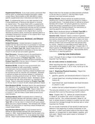 Instructions for Form DR-309632 Wholesaler/Importer Fuel Tax Return - Florida, Page 2