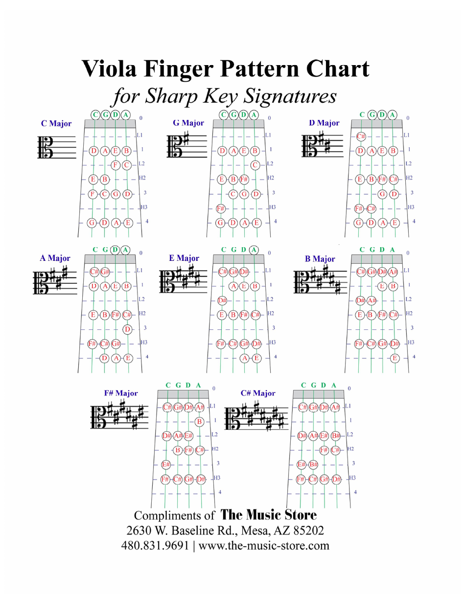 Viola Finger Pattern Chart for Sharp Key Signatures Download Printable